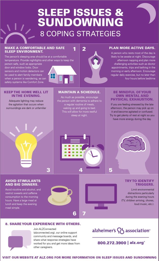 Dealing with Sundowning while caring for someone with dementia.